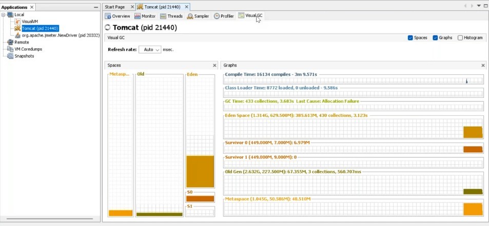 Performance Engineering – JVM – Performance Monitoring (Open Source ...