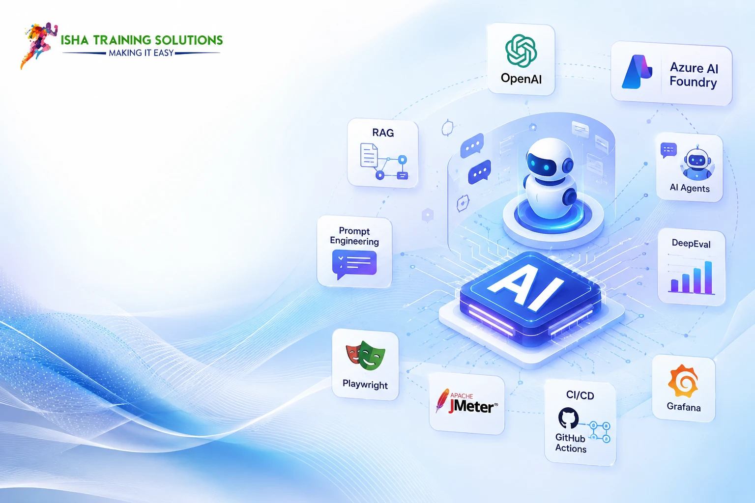 AI testing course