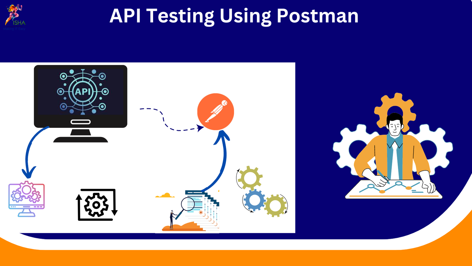 PT-using-LoadRunner